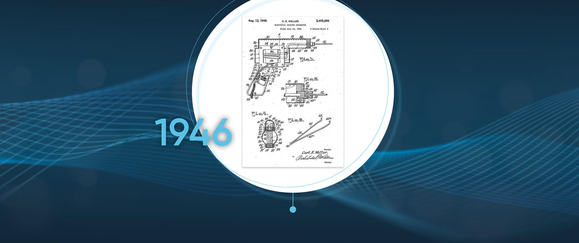 Why Weller | Weller Tools