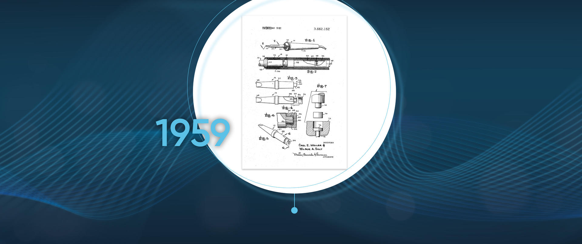 Why Weller Weller Tools