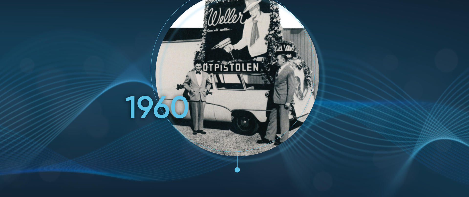 Why Weller | Weller Tools