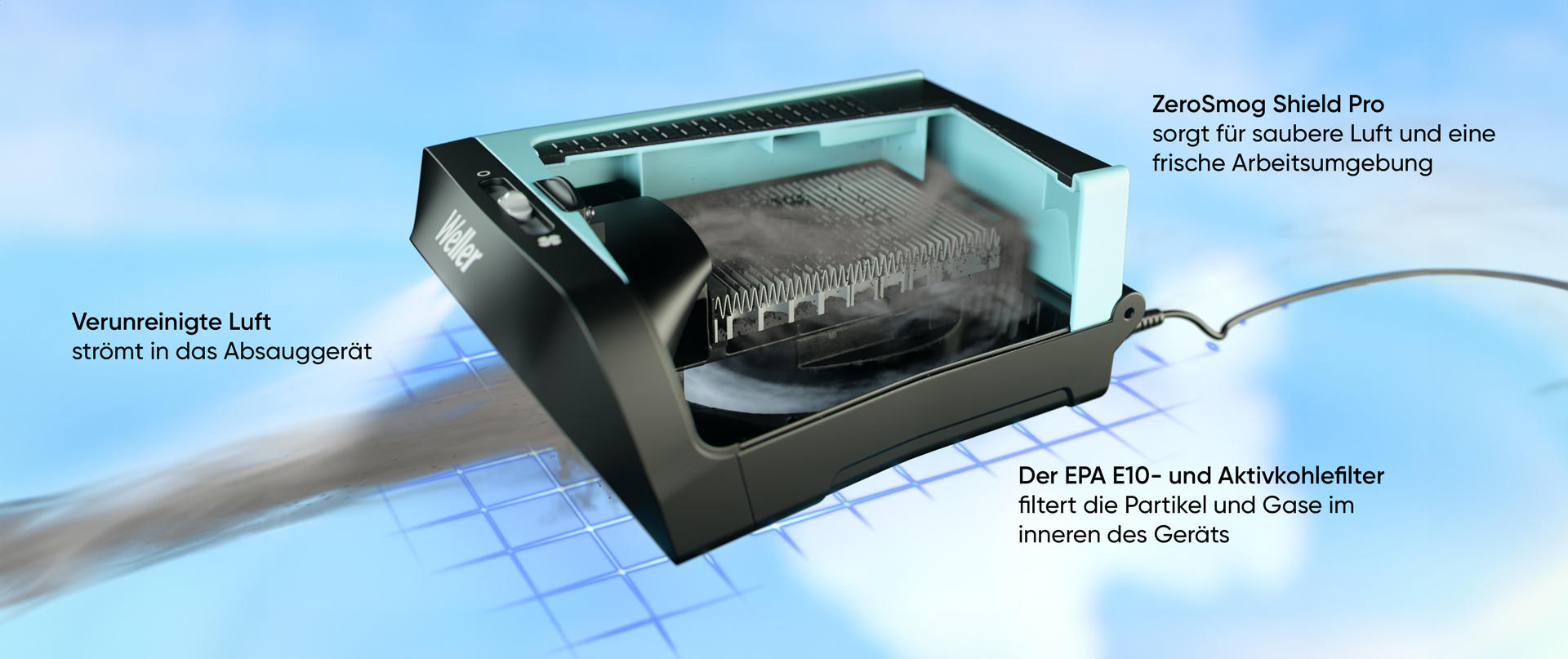 Zero Smog Shield Pro Infografik
