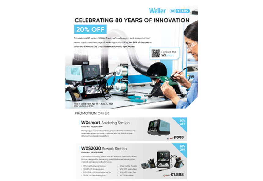 80 Years Promotion