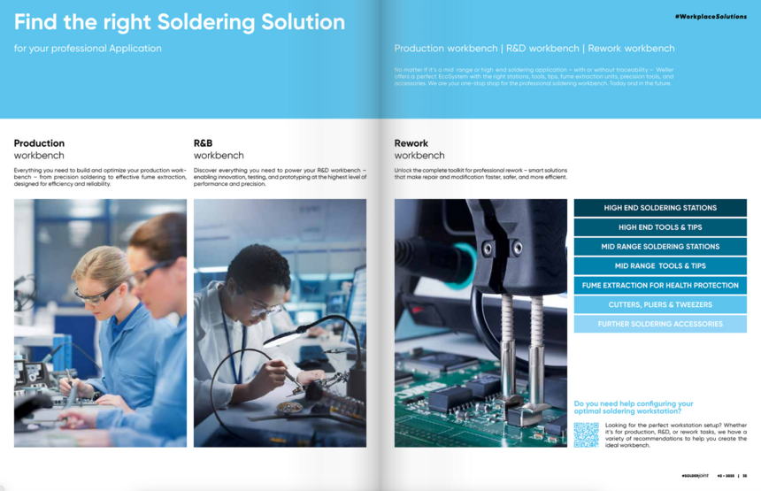 Find the right soldering solution