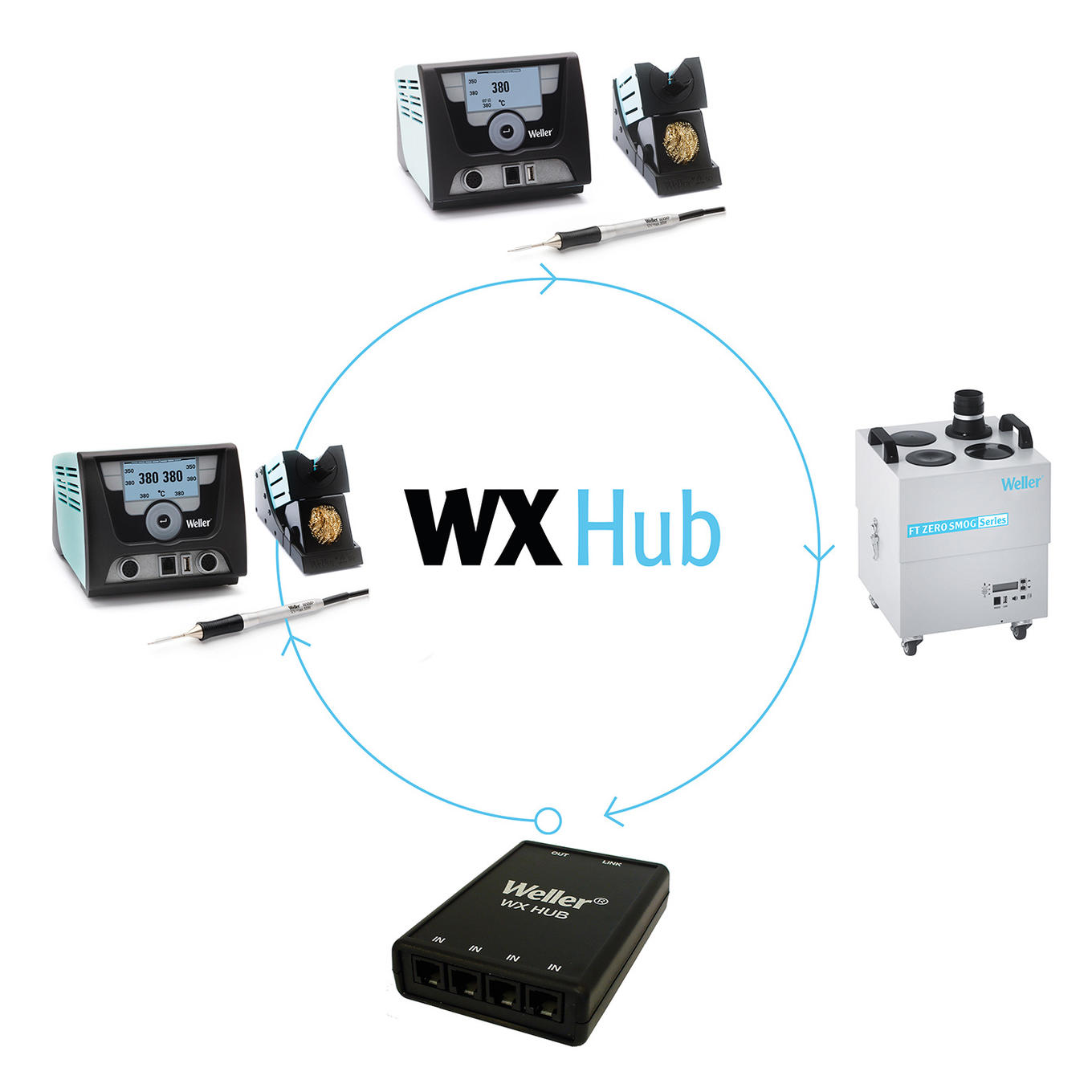 WX hub | Weller Tools
