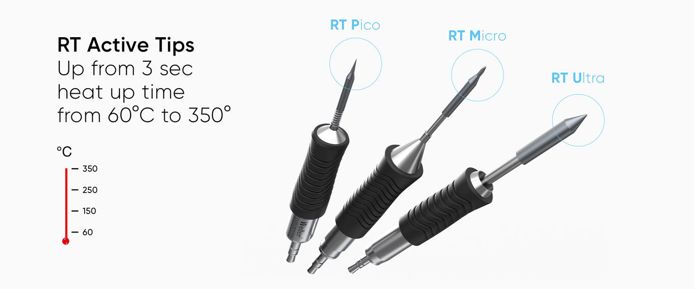 RT Active Soldering Tips
