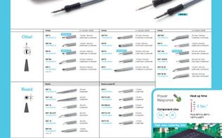 Weller Heating Element WP 65 – Ersatz-Heizelement Für Lötstationen (Originalteil T0058763751)