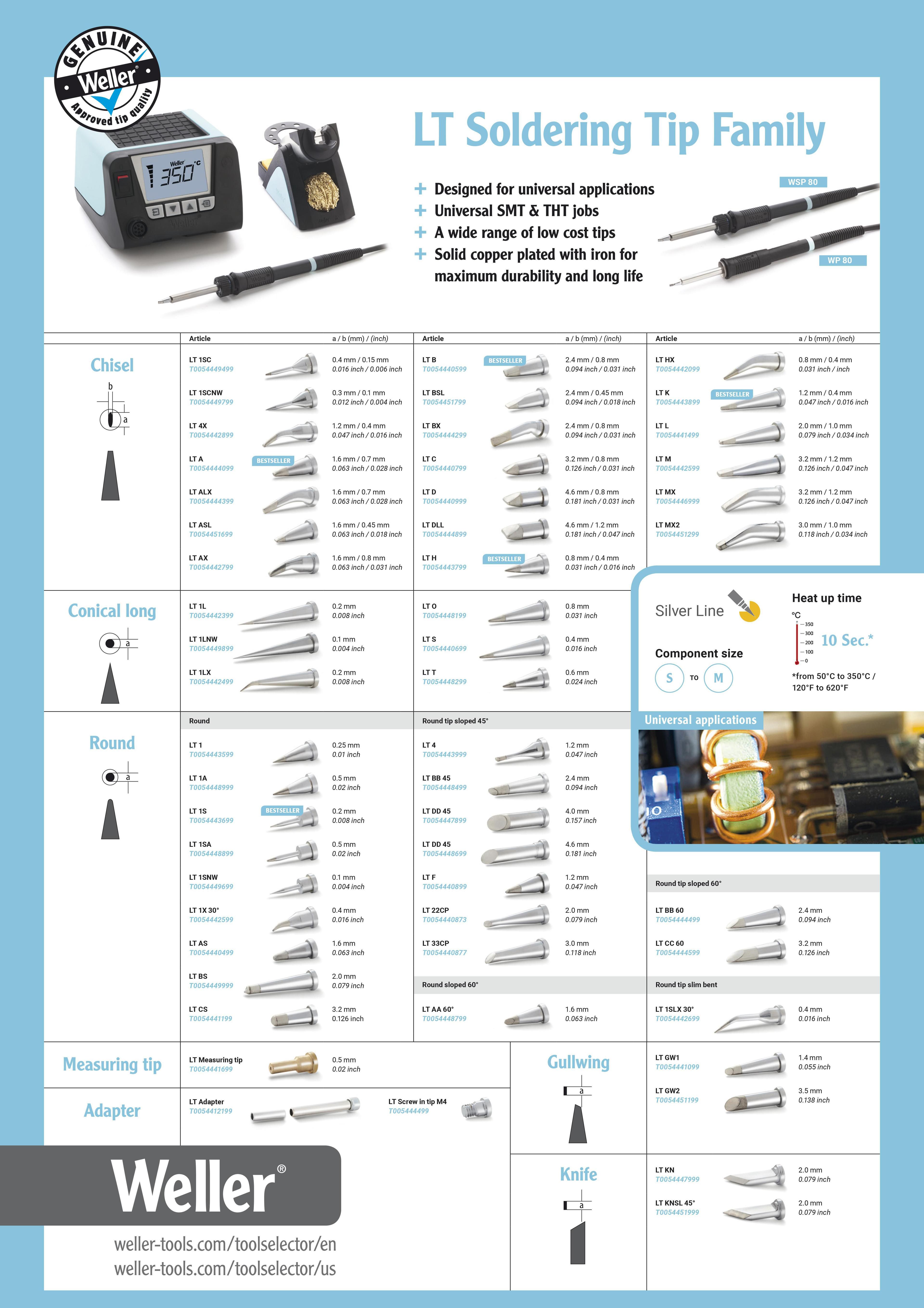 Mod Target Weller LT AS | Weller Tools US